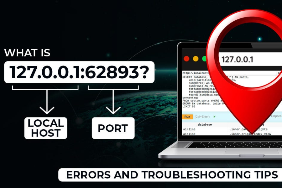 127.0.0.1:62893: Your Guide to Safe and Efficient Local Network Communication